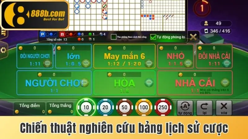 Tổng Hợp Chiến Thuật Baccarat 888b Từ Cao Thủ Bất Bại 2025 4 Nghiên cứu bảng lịch sử cược để đưa ra cách chơi hợp lý