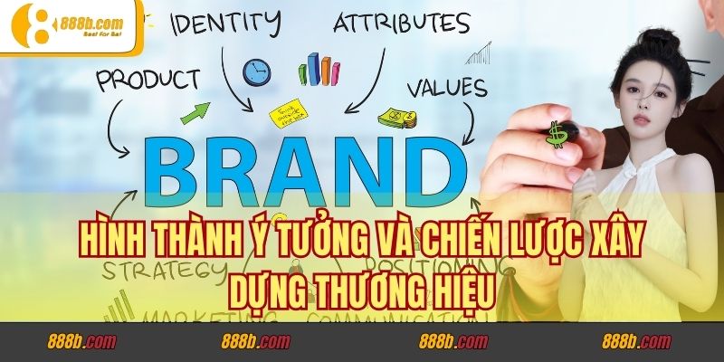 Con Đường Sự Nghiệp Của Lương Minh Trí Tại Nhà Cái gej.ru.com 3 Hình thành ý tưởng và chiến lược xây dựng thương hiệu
