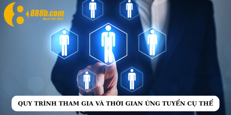 Tuyển dụng phòng Marketing của 888B năm 2025: Cơ hội nghề nghiệp hấp dẫn 2 Tham khảo ngay các yêu cầu cụ thể !