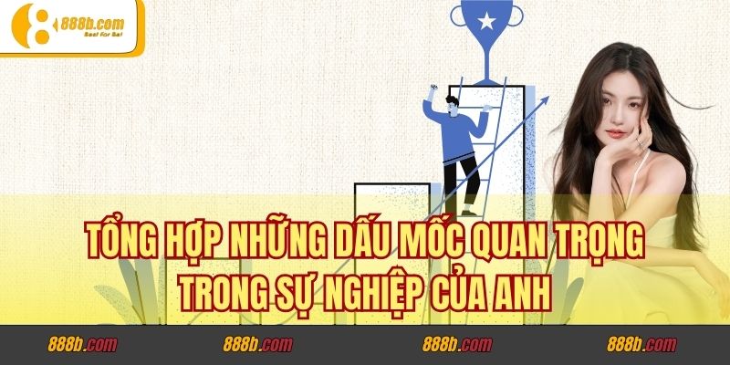 CEO Lương Minh Trí: Những Cột Mốc Đánh Dấu Tên Tuổi Trong Làng Nhà Cái Việt Nam 3 Tổng hợp những dấu mốc quan trọng trong sự nghiệp của anh