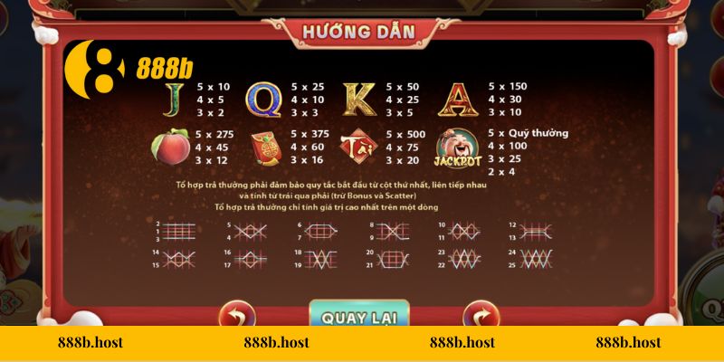 Nổ Hũ Thần Tài - Hướng Dẫn Luật Chơi & Tỷ Lệ Trả Thưởng 3 Khám phá luật chơi nổ hũ Thần Tài chi tiết